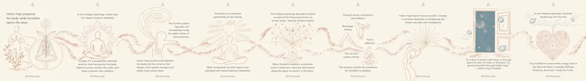 kundalini-hatha-yoga-synergy